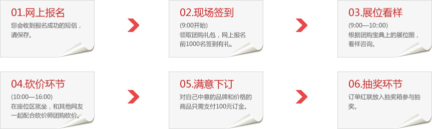 活动流程